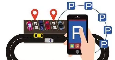 共享车位app开发这个可以有