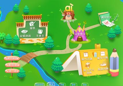 儿童阅读app开发市场现状