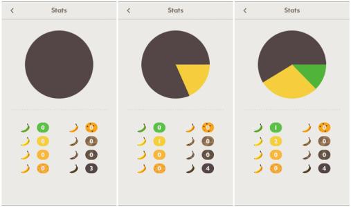 待办事项app开发