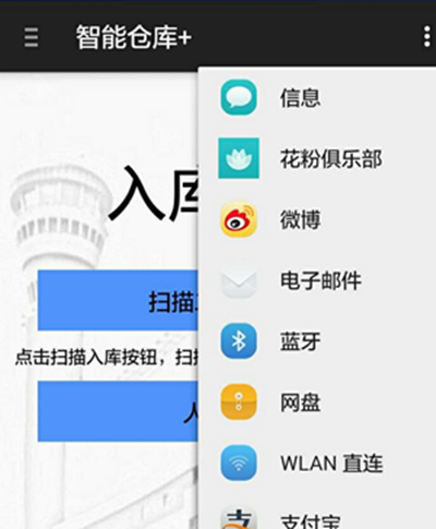 智能仓储软件开发解决方案