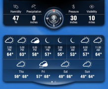 降雨量预报软件开发能预测分钟级别降雨