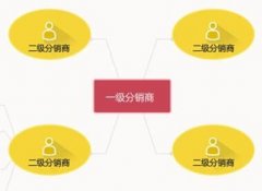 探索三级分销app开发二三事 探索三级分销app开发二三事