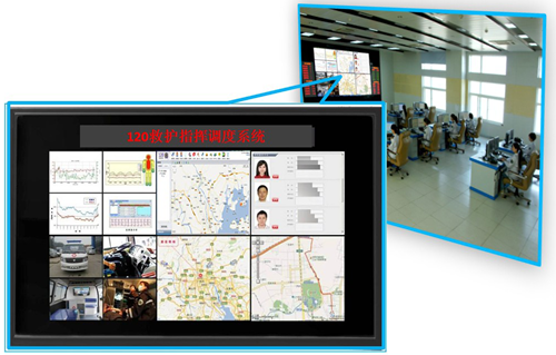 医院救护车调度系统开发