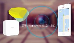 室内导航app开发解决方案