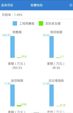 智慧税控APP开发