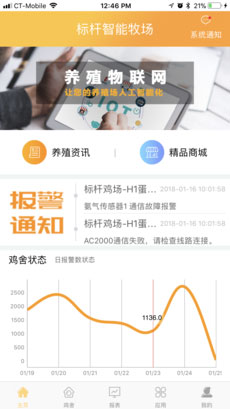 智能养殖APP开发