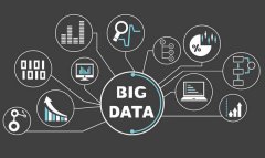 数据分析APP软件开发 预测客户行为 数据分析APP软件开发 预测客户行为