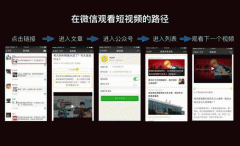 APP开发公司短视频小程序开发核心功能