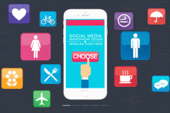 开发什么类型的手机APP外包符合当下社情