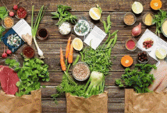 开发食材购买APP定制打造安全环境 开发食材购买APP定制打造安全环境