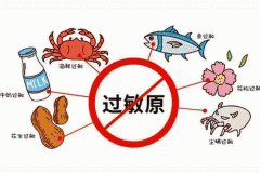 食物过敏监测APP制作 另一个春天来临