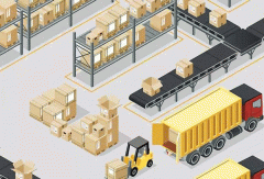 仓储APP定制开发 实现云管理