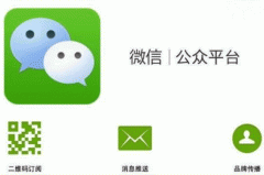 微信公众号开发框架搭建