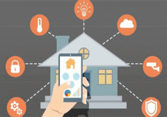 定制开发智能家居软件功能特色介绍