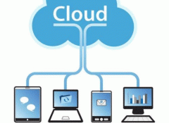 数据备份APP制作开发 管理便捷度更高