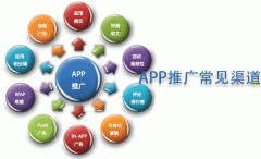 APP推广常见渠道是什么 APP推广常见渠道是什么