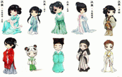 开发汉服APP让大家感受东方之美 开发汉服APP让大家感受东方之美