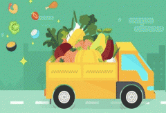 为何餐饮配送APP软件开发能在疫情受欢迎 为何餐饮配送APP软件开发能在疫情受欢迎