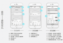 移动应用开发交互和UI设计未来趋势分析