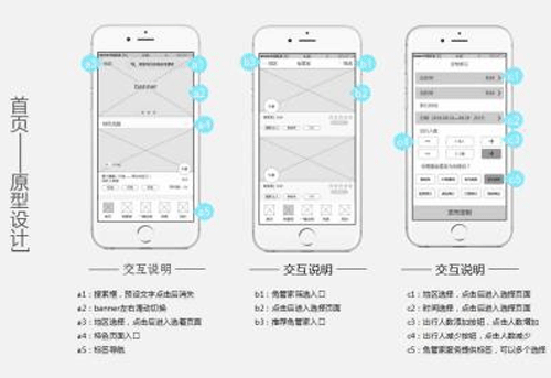 移动应用开发交互和UI设计未来趋势分析--app开发公司91直播