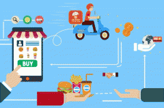 本地生活app开发 吃喝玩乐俱全 本地生活app开发 吃喝玩乐俱全