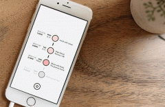 APP软件开发极简设计怎么做 APP软件开发极简设计怎么做