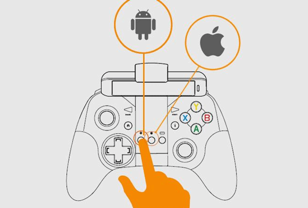 互动游戏app定制开发 多种组局方式--app开发公司广州91直播