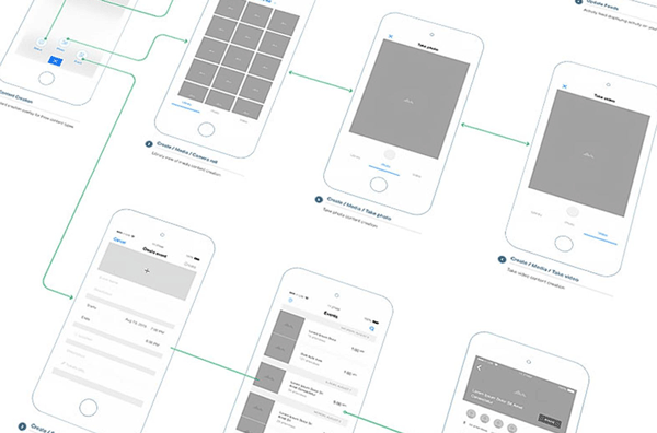 开发手机应用交互设计技巧-app开发公司广州91直播