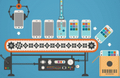 APP外包定制如何与众不同? APP外包定制如何与众不同?