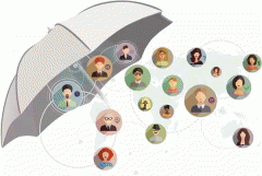 聊天互助app开发 社交新玩法