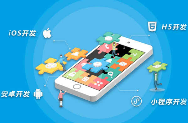 定制开发APP软件需要提前准备什么?--广州app开发91直播