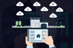 定制开发智能家居软件支持远程遥控