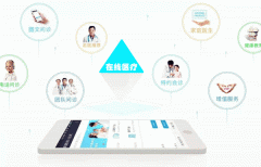 开发在线医疗app软件把医生和患者都连接起来