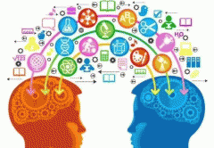 思维教育软件制作帮助提升知识水平 思维教育软件制作帮助提升知识水平