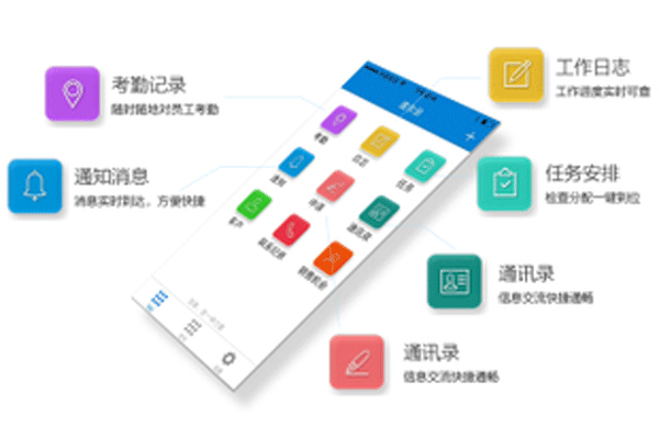 协同办公app软件制作实现全面流程化管理--广州app开发91直播