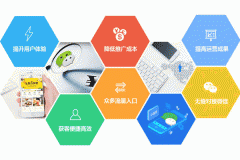 91直播
开发小程序的目的分析 91直播
开发小程序的目的分析