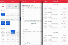 酒店管理app开发整合酒店房间资源、员工管理及预订等功能 酒店管理app开发整合酒店房间资源、员工管理及预订等功能