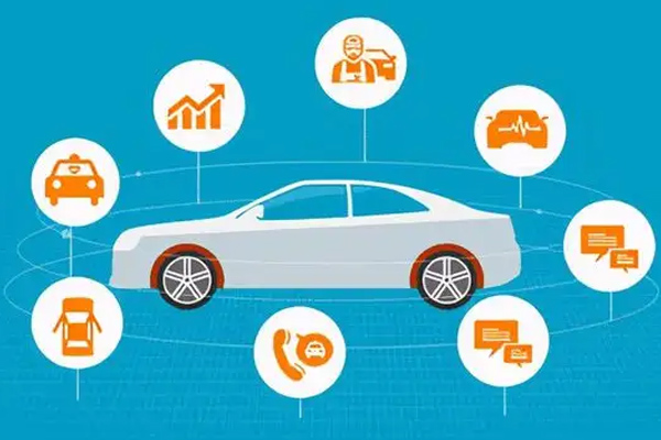 汽车服务软件应用开发满足多样化需求--app开发公司广州91直播