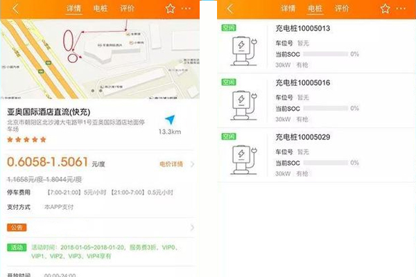 软件应用开发智能充电桩app 一键查找充电--APP开发广州91直播