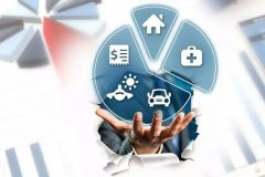 个人资产管理app制作帮助用户资产风险管理分析及管理总财产