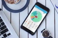 时间管理类app手机软件制作包括哪些功能 时间管理类app手机软件制作包括哪些功能