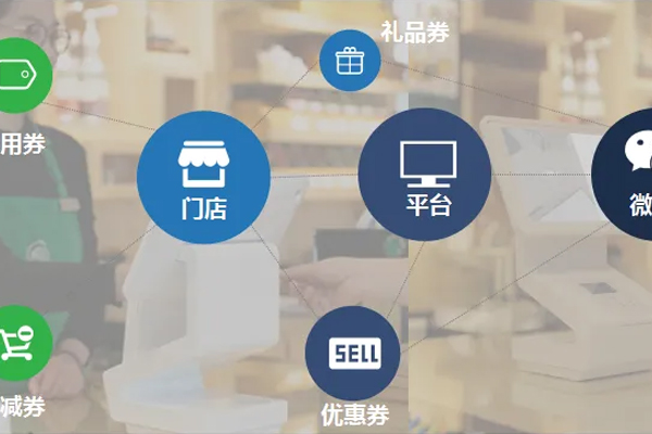 开发零售管理小程序实现线上线下结合-- app开发公司91直播