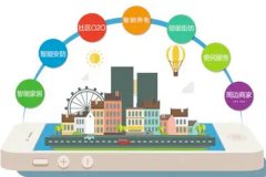 软件公司定制开发社区app要关注哪些内容 软件公司定制开发社区app要关注哪些内容