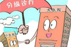 分级诊疗app开发软件提高医疗服务的质量和效率 分级诊疗app开发软件提高医疗服务的质量和效率