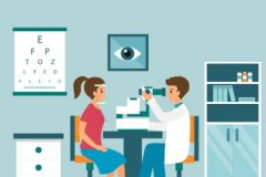 软件开发眼科app帮助用户保护自己的视力预防眼部疾病