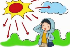 运用防晒App帮助人们更好地保护皮肤健康