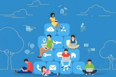 如何选择适合自己的软件开发公司? 如何选择适合自己的软件开发公司?